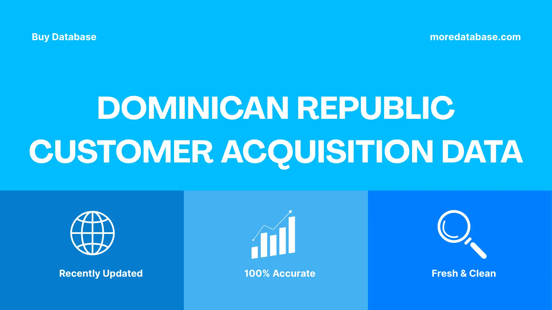 Dominican Republic Customer Acquisition Data
